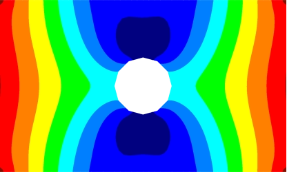 Veloci2D